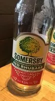 Mängden socker i Somersby