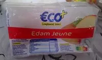 Mängden socker i Edam jeune