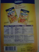 Mängden socker i Melba Toast