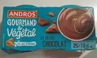 Mängden socker i Le délice chocolat