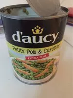 Mängden socker i Petits pois & carottes