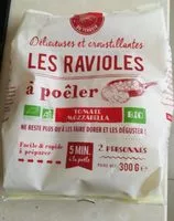 Mängden socker i Les ravioles à poêler