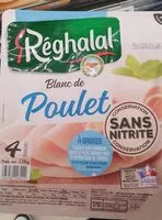Mängden socker i Blanc de poulet