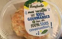 Mängden socker i Coleslaw