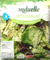 Mängden socker i Gartensalat mit Petersilie