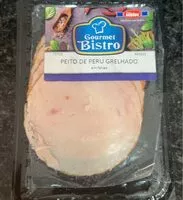Mängden socker i Peito de peru grelhado