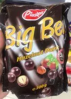 Mängden socker i Bug ben