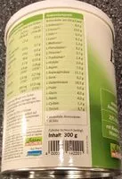 Mängden socker i Eiweiß 90