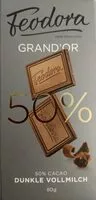 Mängden socker i Dunkle Vollmilch