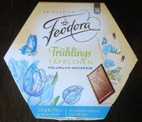 Mängden socker i Feodora Frühlingstäfelchen
