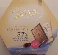 Mängden socker i Chocolade Täfelchen Vollmilch