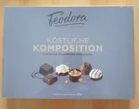 Mängden socker i Köstliche Komposition