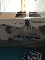 Mängden socker i Philadelphia