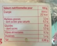 Mängden socker i Pain complet de seigle