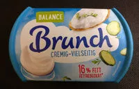 Mängden socker i Brunch - Balance