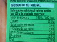 Mängden socker i Knacker salchichas