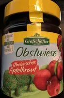 Mängden socker i Obstwiese /  Rheinischen Apfelkraut
