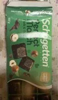 Mängden socker i dark & nutr