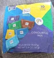 Mängden socker i Ritter sport