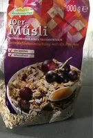 Mängden socker i Müsli