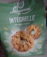 Mängden socker i Integrelle