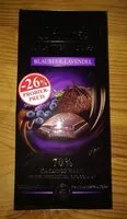Mängden socker i Lindt Edelbitter Mousse, Blaubeer Lavendel