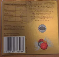 Mängden socker i Lindor Mischung