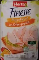 Mängden socker i Finesse Putenbrust