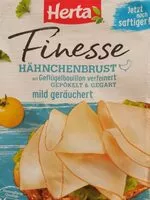 Mängden socker i Hähnchenbrust