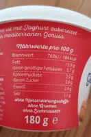 Mängden socker i GemüseCreme Chili