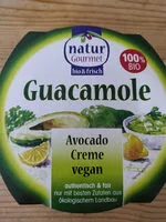Mängden socker i Guacamole