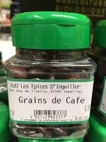 Mängden socker i Grains de café