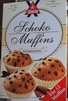 Mängden socker i Schoko Muffins