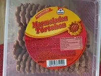 Mängden socker i Mermeladen Törtchen