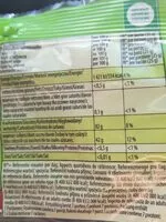 Mängden socker i Haribo giant tree