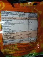 Mängden socker i Bonbons Haribo Funny-mix 200 g