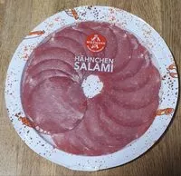 Mängden socker i Hänchen Salami