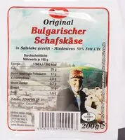 Mängden socker i Bulgarischer Schafskäse