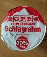 Mängden socker i Schlagrahm