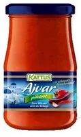 Mängden socker i Aiwar