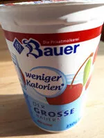 Mängden socker i Der große BAUER KIRSCHE