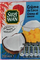 Mängden socker i Crème de coco
