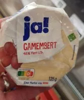 Mängden socker i Camembert