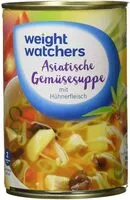 Mängden socker i Asiatische Gemüsesuppe
