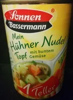 Mängden socker i Hühner-Nudel-Eintopf