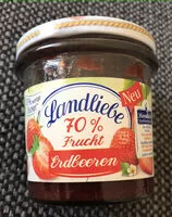 Mängden socker i Erdbeeraufstrich