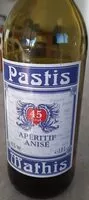 Mängden socker i Pastis