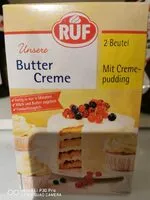 Mängden socker i Butter Creme