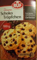 Mängden socker i schoko Tröpchen