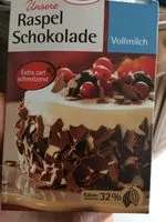 Mängden socker i Unsere Raspelschokolade